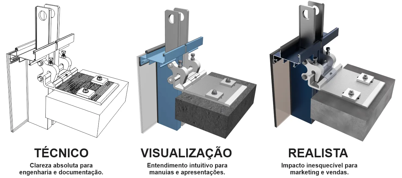 Comparativo de Renderização